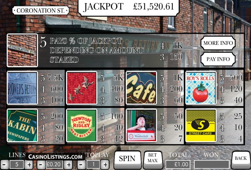 Casino Player Tracking -28906