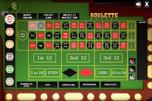 Roulette Strategy -23551
