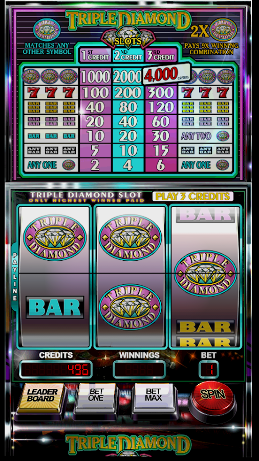 Slot Machines Pay -57139