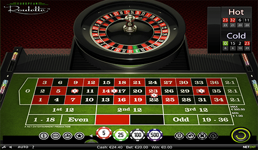 Fun Play Casino -51903
