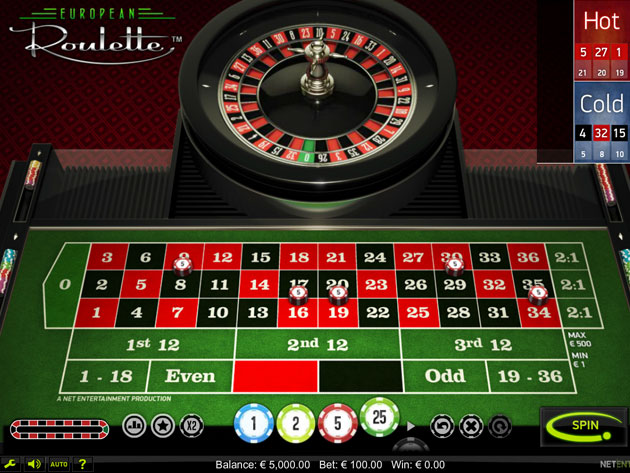 Roulette Explained Real -33280