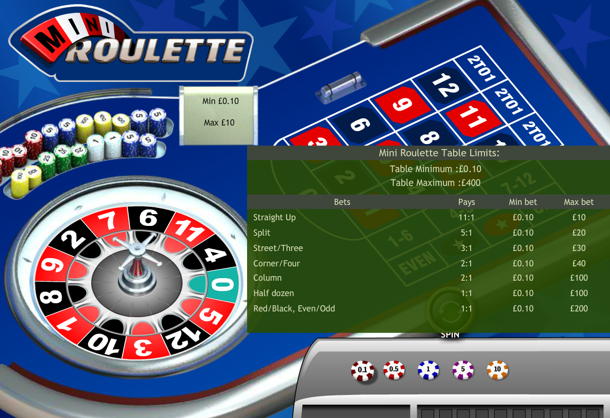 Roulette Explained Real -95359