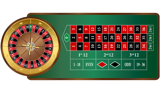 Guess Roulette Number -68582